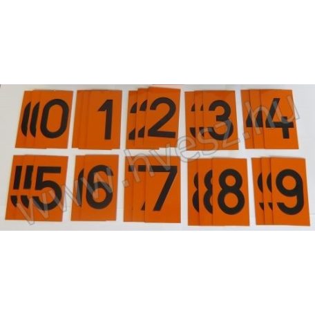 ADR tábla cserélhető számokkal